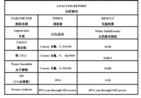COA certificate of FONDLAND CHEMICALS CO., LTD. – certificate photo, supplier certificates section