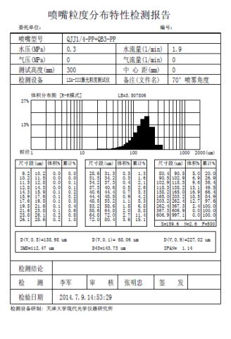 Distribution of(particle)size test report certificate from CY Spraying & Purification Technology Limited