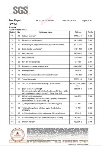 REACH Compliance certificate of CB (XIAMEN) INDUSTRIAL CO., LTD. – certificate photo, supplier certificates section