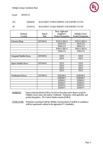 UL Certificate certificate from Hangzhou Topele Import And Export Co., Ltd.
