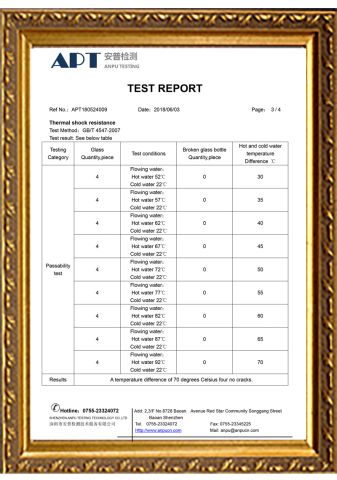 APT Product Test Report certificate from Shenzhen Bright Glassware Co., Ltd.