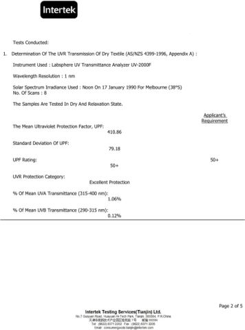 EN20471 Fluorescent Test Certificate certificate from Shanghai July Textile Co.,Ltd