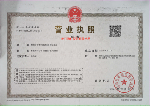 Business License certificate from Besways Fashion