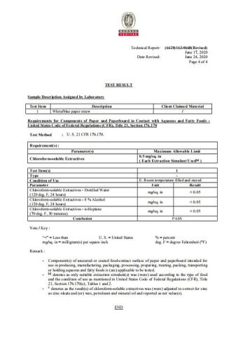 FDA4 certificate from Shanghai Qingreen Eco Technology Co. Ltd.