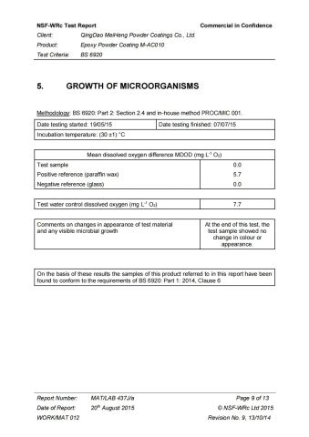 Gas test report certificate from Qingdao Sam Powder Coating Co., Ltd.