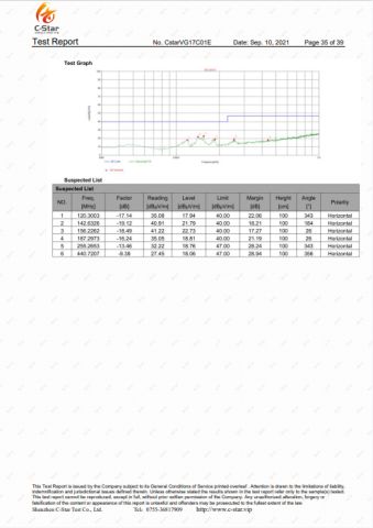 CE certificate for Europe standard 13 certificate from Foshan City DaiNi Electronic Technology Co., Ltd.