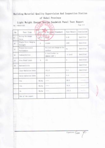100mm Thickness Sandwich Panel Test Report certificate of Xiamen Zhongjingtai Building Materials Co., Ltd. – certificate photo, supplier certificates section
