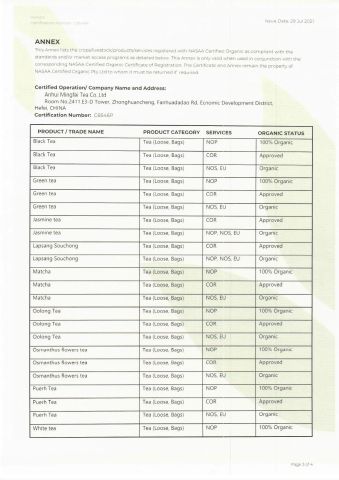 Certificate of Registration-3 certificate from ANHUI MINGFEI TEA CO., LTD.