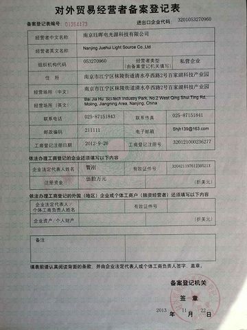 License Photo certificate from Nanjing Juehui Light Source Co., Ltd.