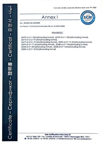 CE certificate from Xuzhou Shenwei Foundation Machinery Technology Co., Ltd