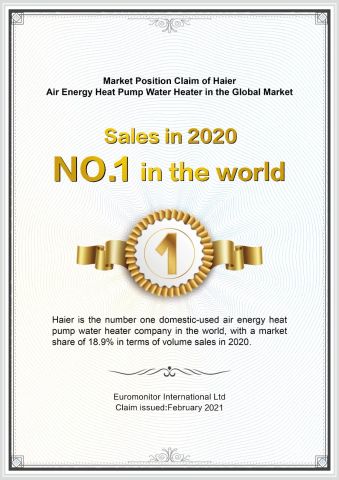 Sales in 2020 NO.1 in the world certificate from Qingdao Haier New Energy Appliance Co., Ltd.