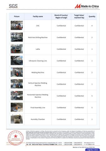 SGS certificate of Zhejiang Farmertec Power Technology Co., Ltd. – certificate photo, supplier certificates section
