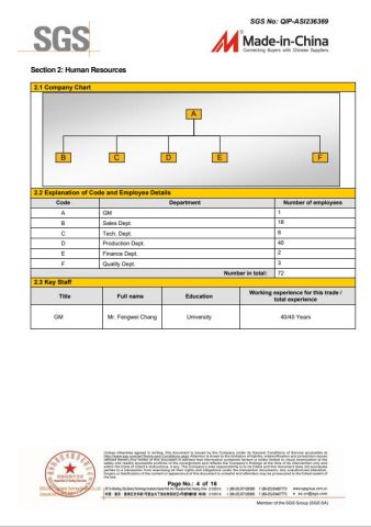 SGS certificate from Cangzhou Weijiang Metal Products Co., Ltd.