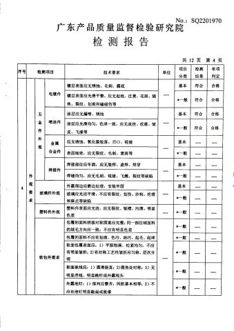 CNAS certificate from FOSHAN BUDDYHOME HOUSEWARE CO., LTD.