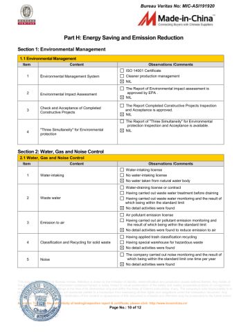 BV 9 certificate from Guangzhou Knitwinner Garment Company Ltd