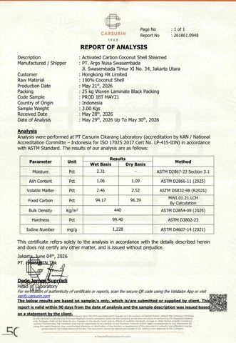 REPORT OF ANALYSIS certificate from PT. PAN AGRO SEJAHTERA
