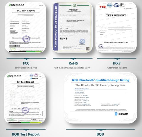 new product certificate from Shenzhen Tuyou Yunshang Technology Co., Ltd.
