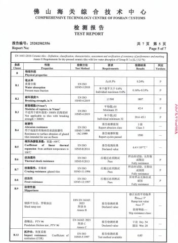 4 certificate of Fuzhou Sino Building Material Co., Ltd. – certificate photo, supplier certificates section