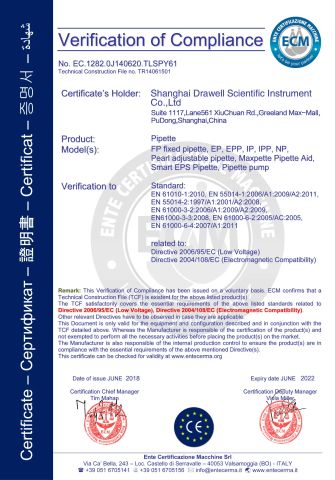 CE Certificate of Pipette certificate from Chongqing Drawell Instrument Co., Ltd.