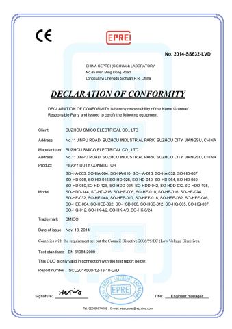 SMICO CE CERTIFICATION certificate of ZHEJIANG SMICO ELECTRIC POWER EQUIPMENT CO., LTD. – certificate photo, supplier certificates section