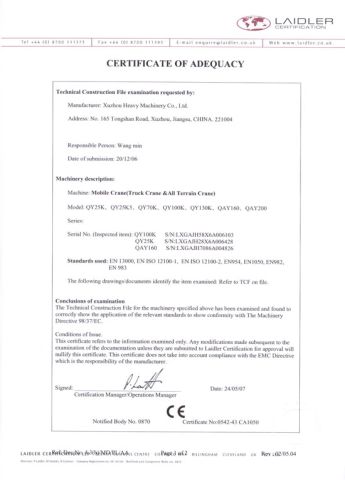 CE Certificate certificate from Newindu Construction Engineering (Shanghai) Co., Ltd.