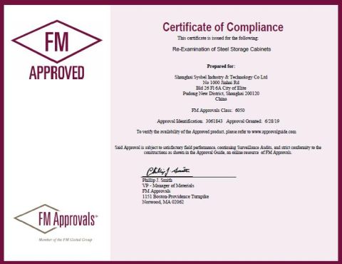 FM certificate from SHANGHAI SYSBEL INDUSTRY & TECHNOLOGY CO., LTD.