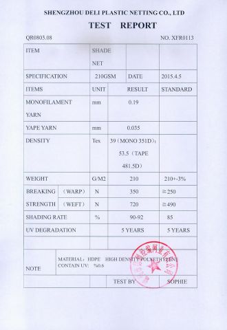 Product Inspection Report certificate from Shengzhou Deli Plastic Netting Co., Ltd.