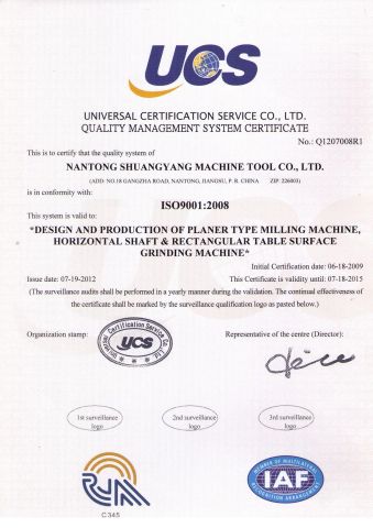 iso certificate from Jiangsu Zhihe Intelligent Equipment Co., Ltd.