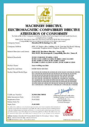 Certificates certificate from SHENZHEN HS TECHNOLOGY CO., LTD