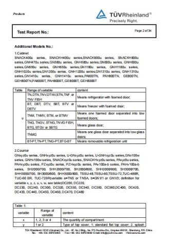 Certificate certificate of Tsingtao Haiyou Electrical Appliances Co., Ltd. – certificate photo, supplier certificates section