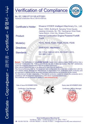 CE certificate of Shanghai Hyder Industry Co., Ltd. – certificate photo, supplier certificates section