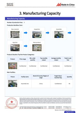 SGS certificate of Yuyao Jingdu Sprayer Co., Ltd – certificate photo, supplier certificates section