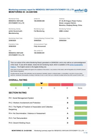 BSCI certificate of Wenzhou Xinyuan Stationery Co.,Ltd – certificate photo, supplier certificates section