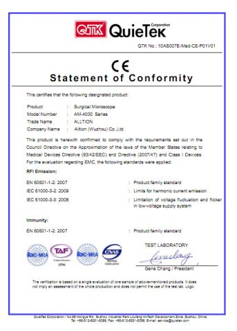 CE Certificate certificate from Alltion (Wuzhou) Co., Ltd.