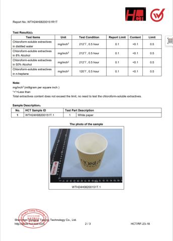 FDA certificate from Guangxi Progreen Packaging Co., Ltd.