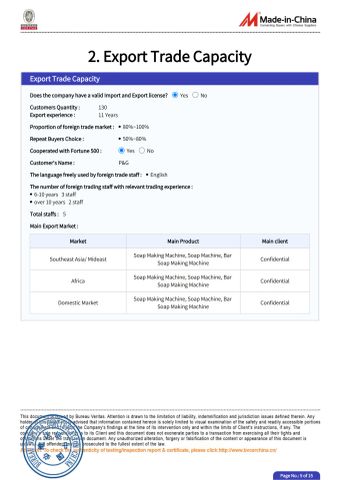 BV certificate from Nantong Sting Co., Ltd.