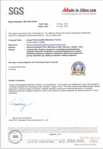 SGS certificate from Jiangxi Province County Mining Machinery Factory