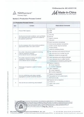 SUPPLIER ASSESSMENT REPORT certificate from TOPUNION HARDWARE AND PLASTIC CO., LIMITED