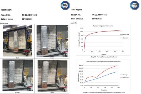4 HOURS FIRE RESISTANT ASTM E1966-15(R2019) certificate from Nanjing MEISHUO Building Materials Co., Ltd.