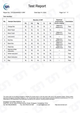 RoHs Test Report 2 certificate from Hangzhou Fengqing Printing Co., Ltd.