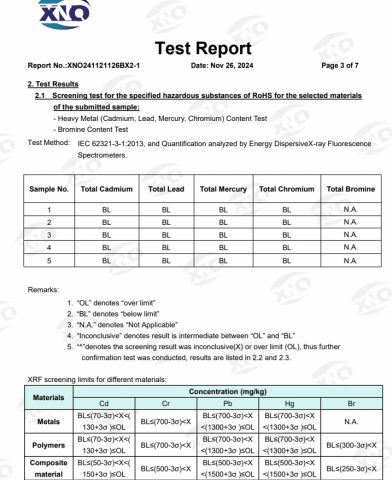 watch certificate certificate from Shenzhen Marvel Electronic Co., Ltd.