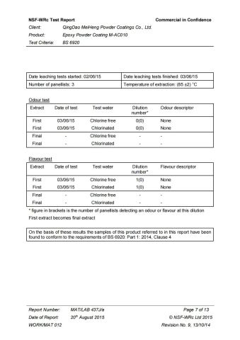 Gas test report certificate from Qingdao Sam Powder Coating Co., Ltd.