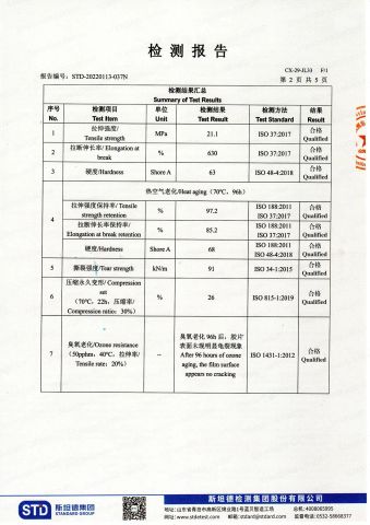 Rubber Performance Report certificate from Qingdao Jerryborg Marine Machinery Co., Ltd