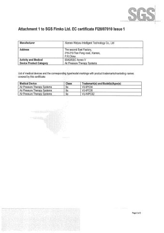 Medical CE certificate from Xiamen Sun Lion Technology Co., Ltd.