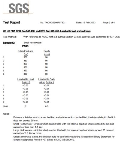 Test Report certificate of Hefei Vast Source Company Limited – certificate photo, supplier certificates section