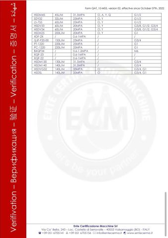 CE certificate of Qingzhou Boxinhuasheng Hydraulic Technology Co., Ltd. – certificate photo, supplier certificates section