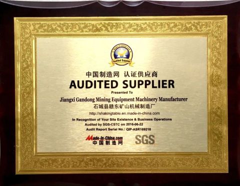 Company Certificate certificate from Jiangxi Gandong Mining Equipment Machinery Manufacturer