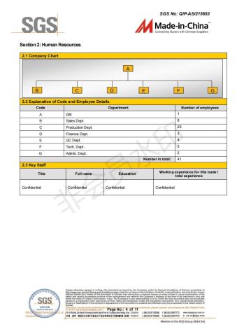 SGS certificate of Shandong Chengge Building Materials Co., Ltd. – certificate photo, supplier certificates section