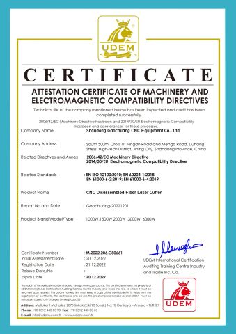 CE certificate from Shandong Cyber CNC Group Co., Ltd.