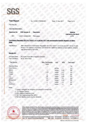 Pink nets certificate from KAIPING FEILIYANG PACKING MATERIALS CO., LTD.